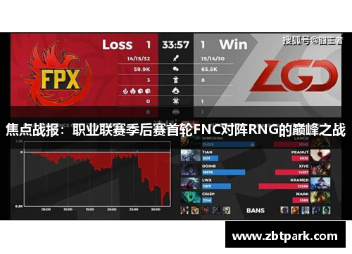 焦点战报：职业联赛季后赛首轮FNC对阵RNG的巅峰之战